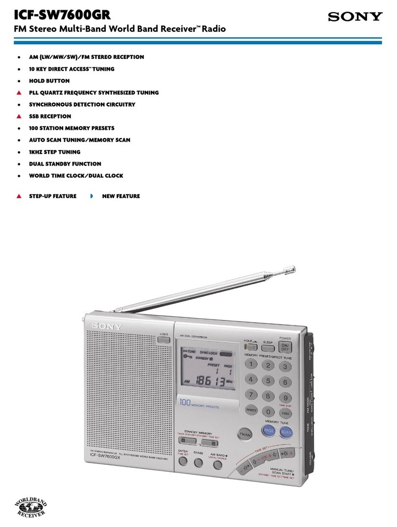 Sony ICF-SW7600GR - Portable Radio User manual Sony ICF-SW7600GR - Portable Radio User manual