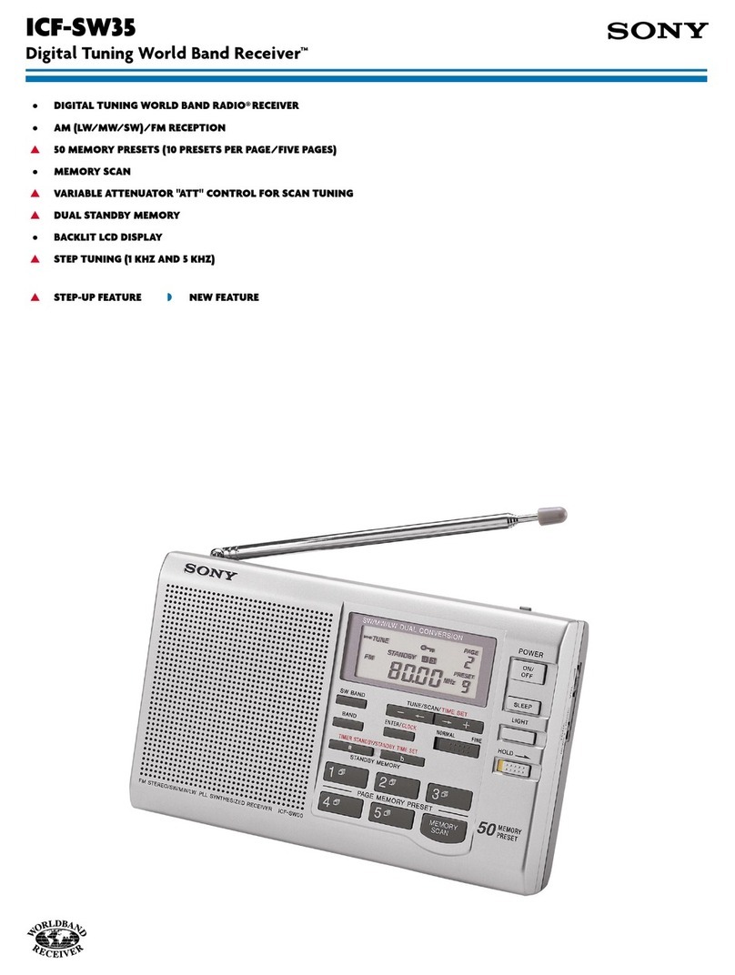 Sony ICF-SW35 Specifications