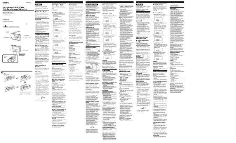 Sony ICF-SW35 operating instructions