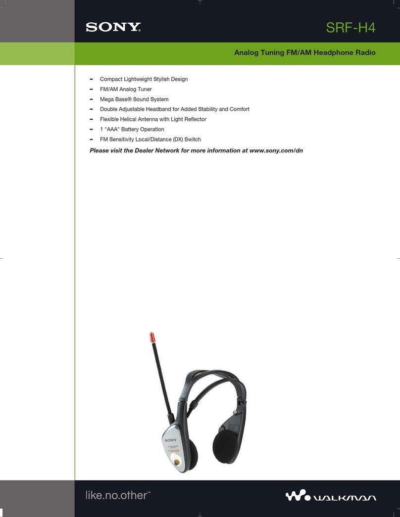 Sony Walkman SRF-H4 User manual