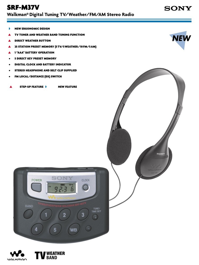 Sony Walkman SRF-M37V User manual