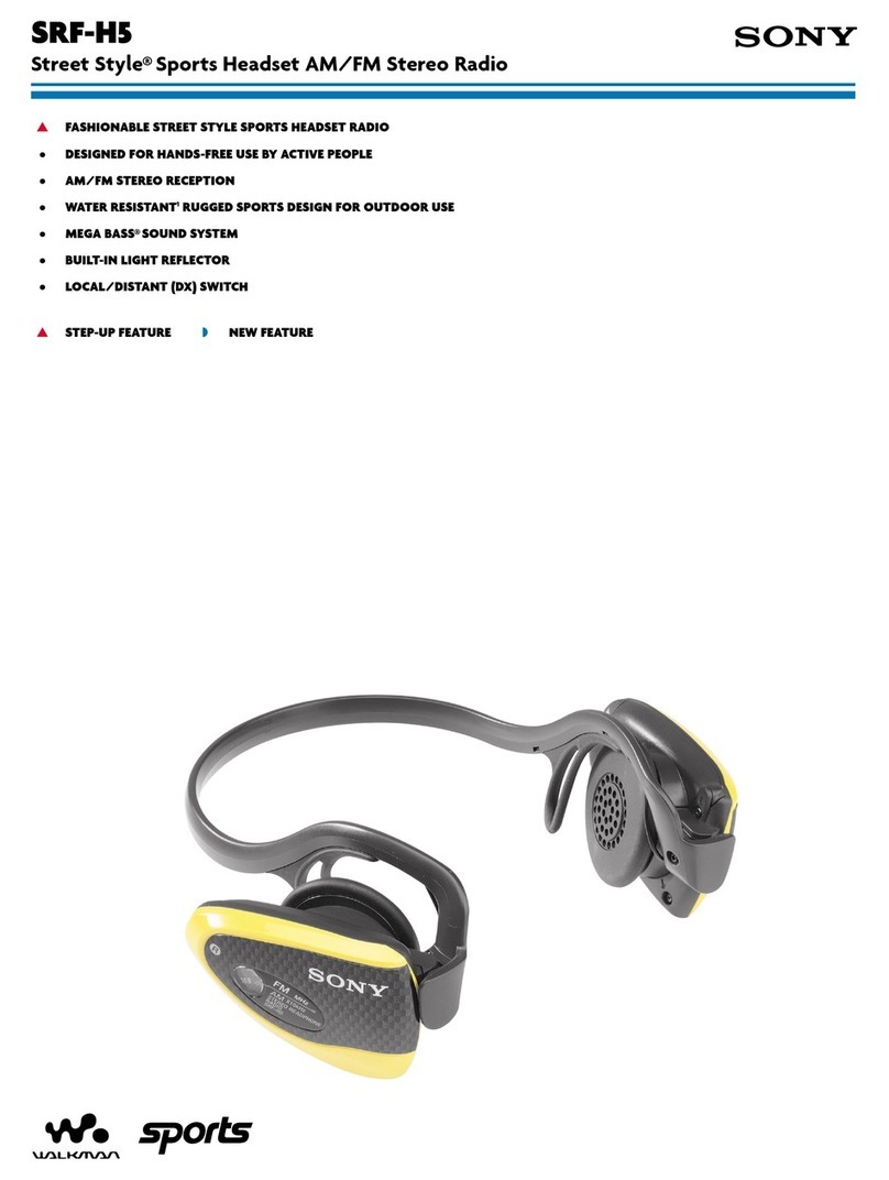 Sony Walkman SRF-H5 User manual