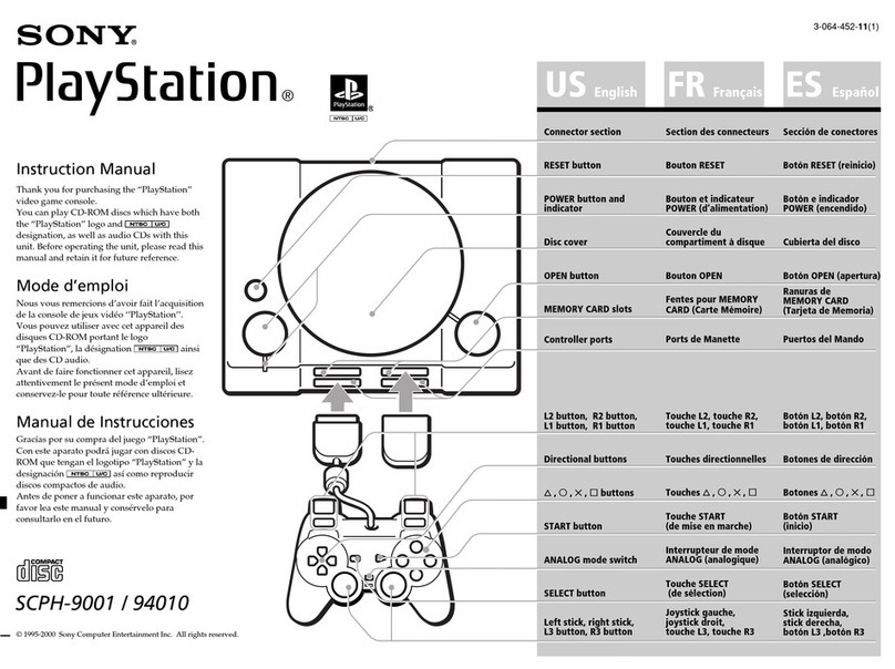 Sony PlayStation PlayStation User manual