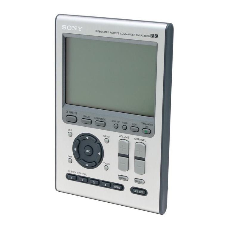 Sony RM-AX4000 - Integrated Remote Commander User manual