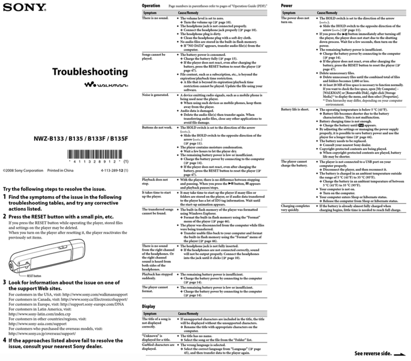 Sony Walkman NWZ-B133F Operating instructions