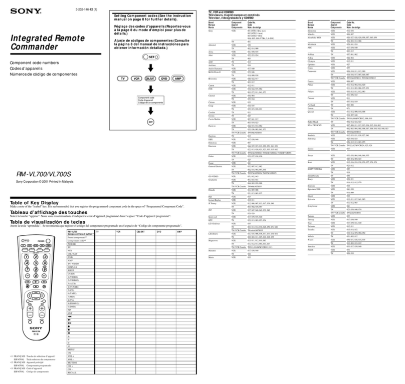 Sony RM-VL700S Administrator guide