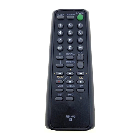 Sony RM-V3 User manual