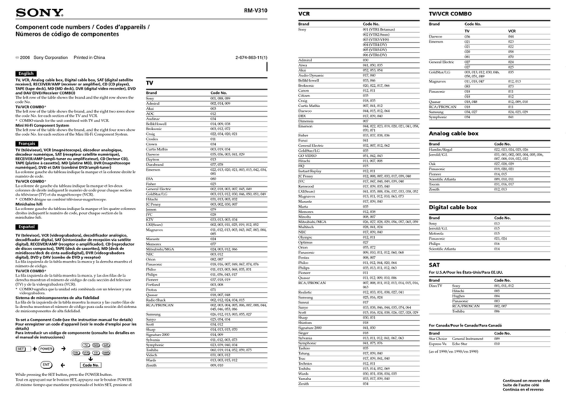 Sony RM-V310 instruction manual Sony RM-V310 instruction manual