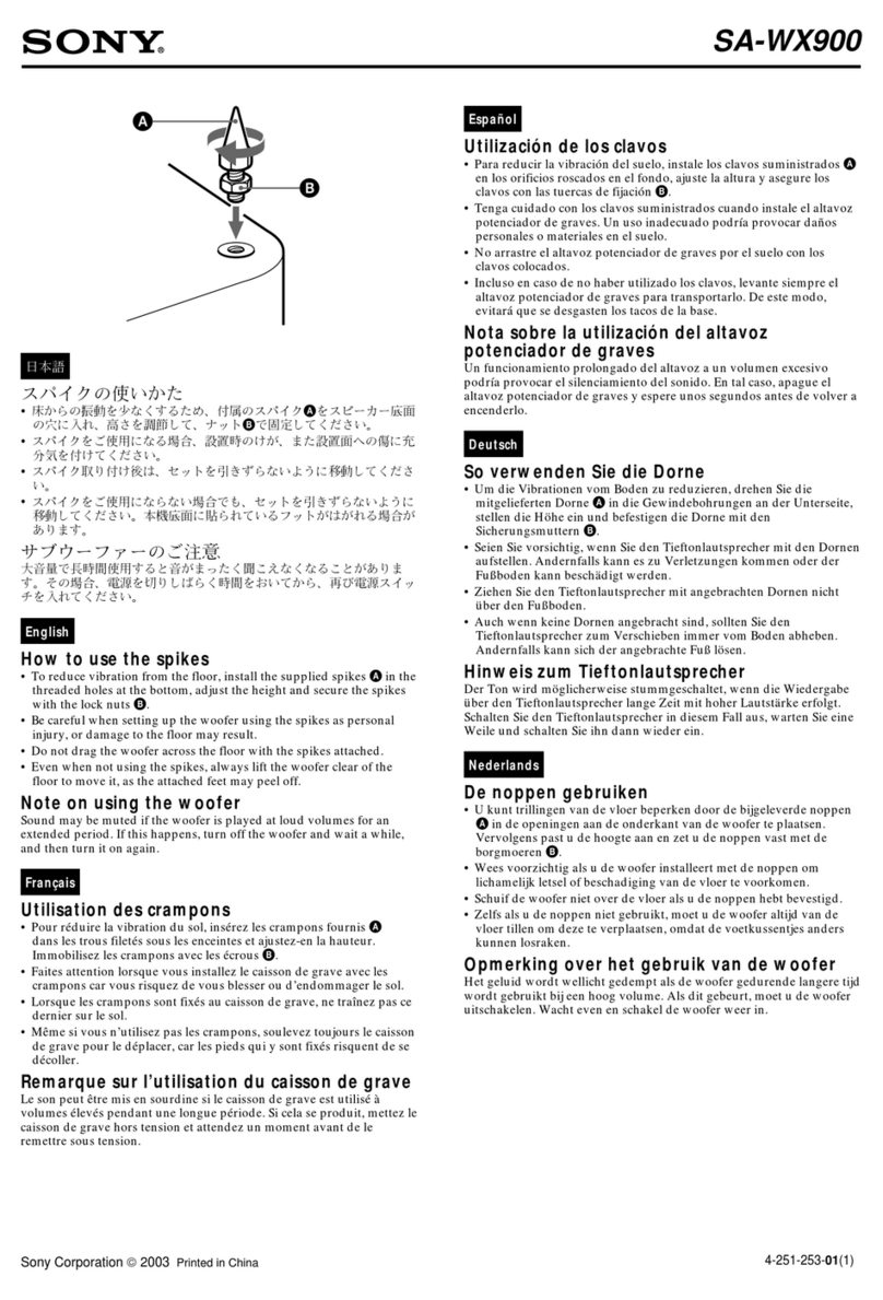 Sony SA-WX900 How to use