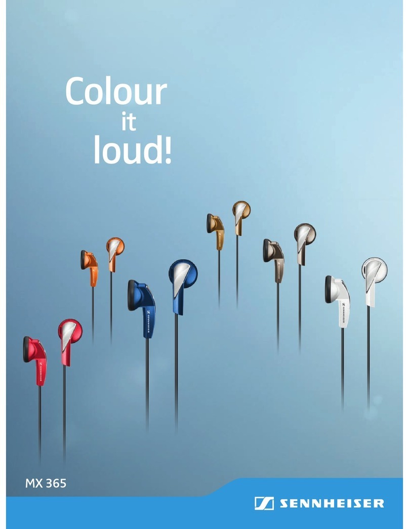 Sennheiser HD 415 Specifications