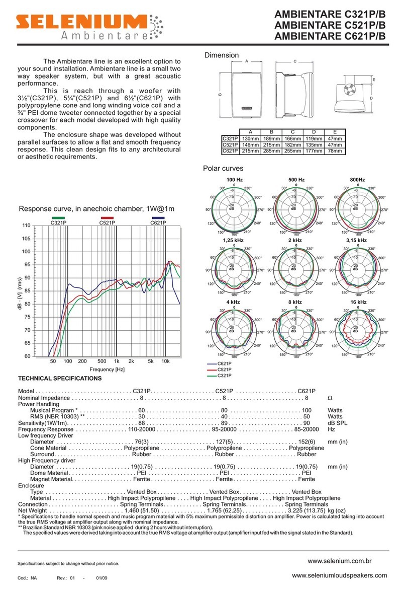 Selenium Ambientare C321P Technical specifications