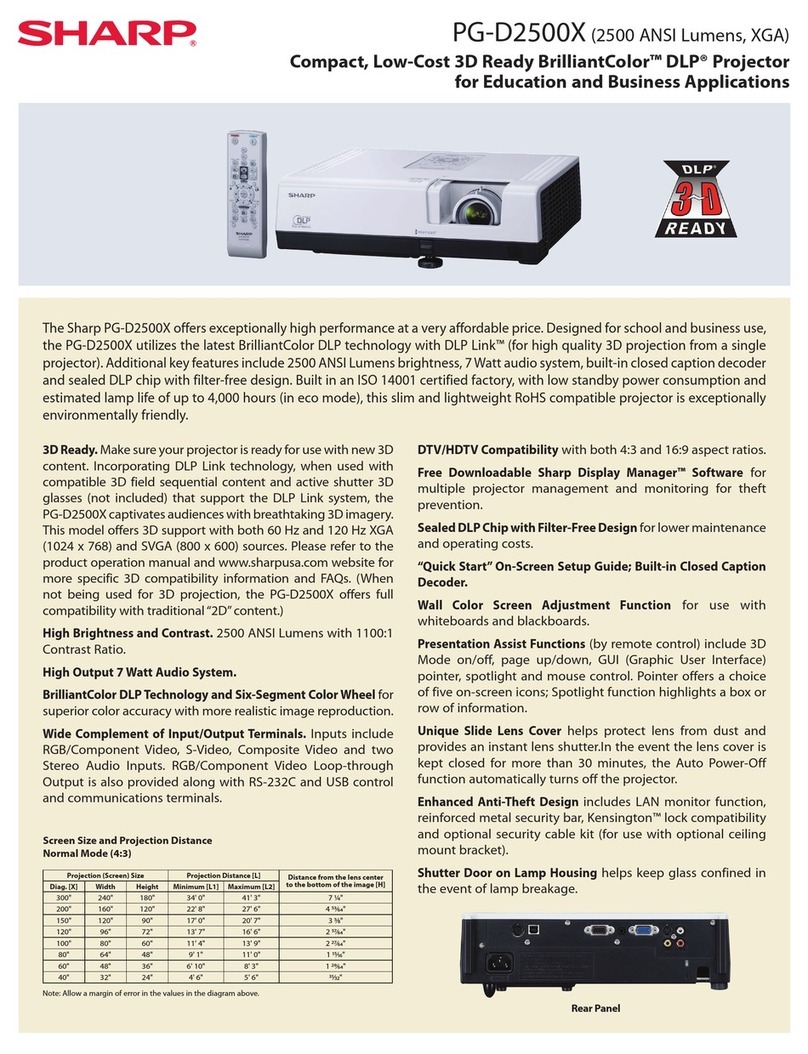 Sharp PG-D2500X User manual