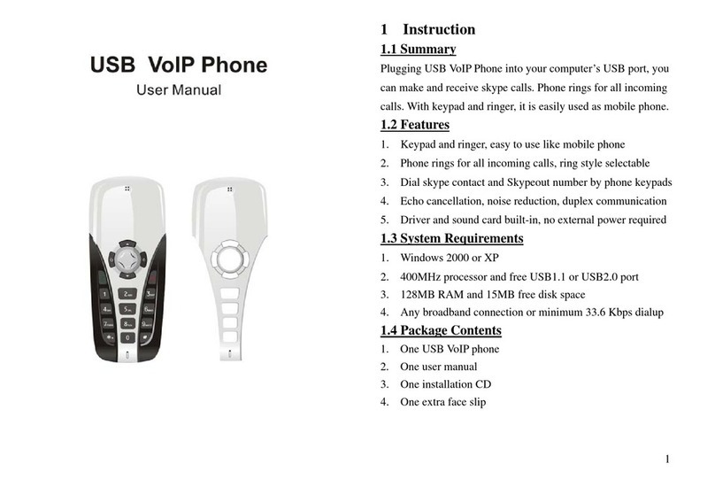 Sedna SE-P6S User manual