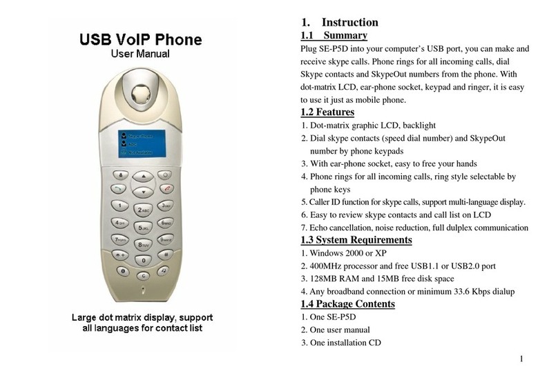 Sedna SE-P5D User manual