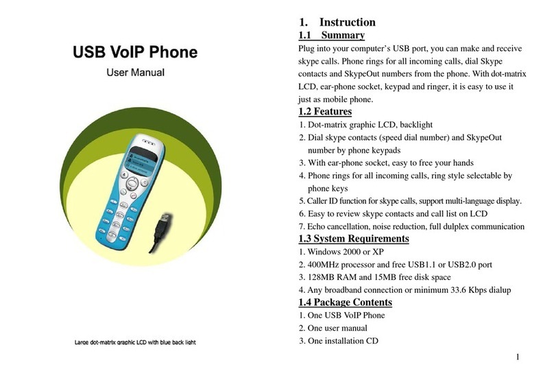 Sedna SE-P8D User manual