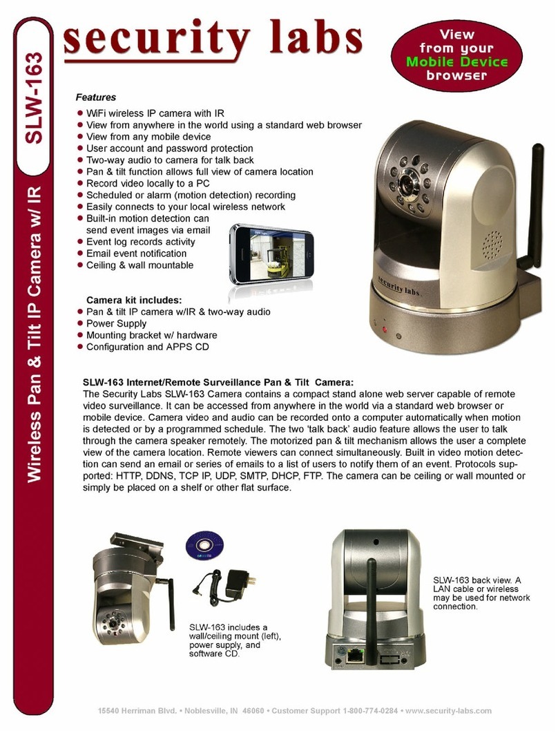 Security Labs SLW-163 User manual