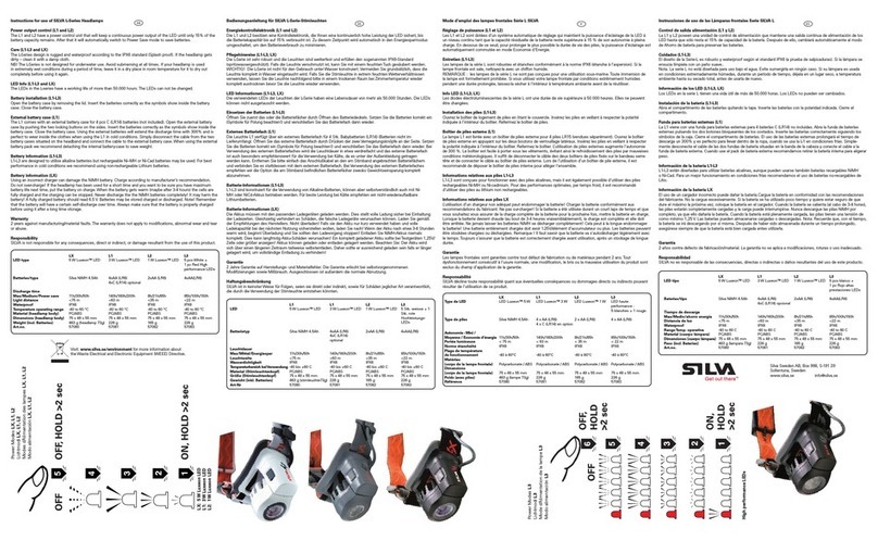 Silva LX-L1 User manual Silva LX-L1 User manual