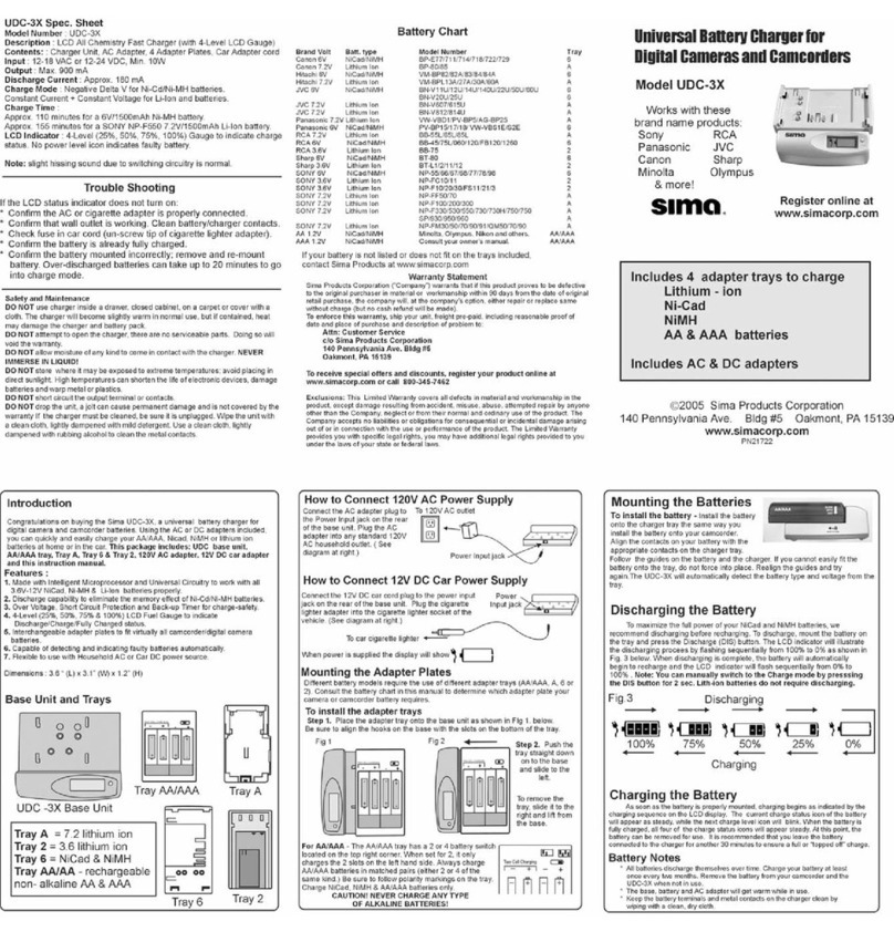 Sima UDC-3X User manual