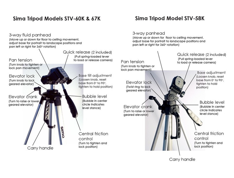 Sima STV-58K user guide