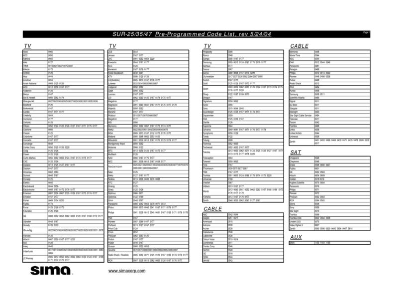 Sima SUR-25 Code List