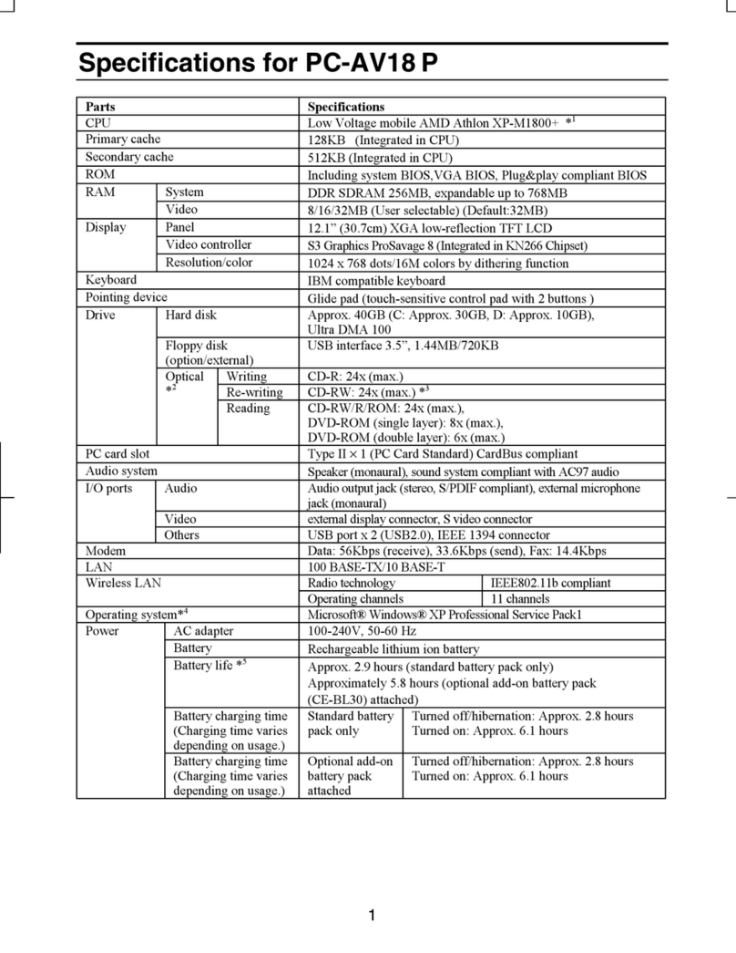 Sharp Actius PC-AV18P User manual