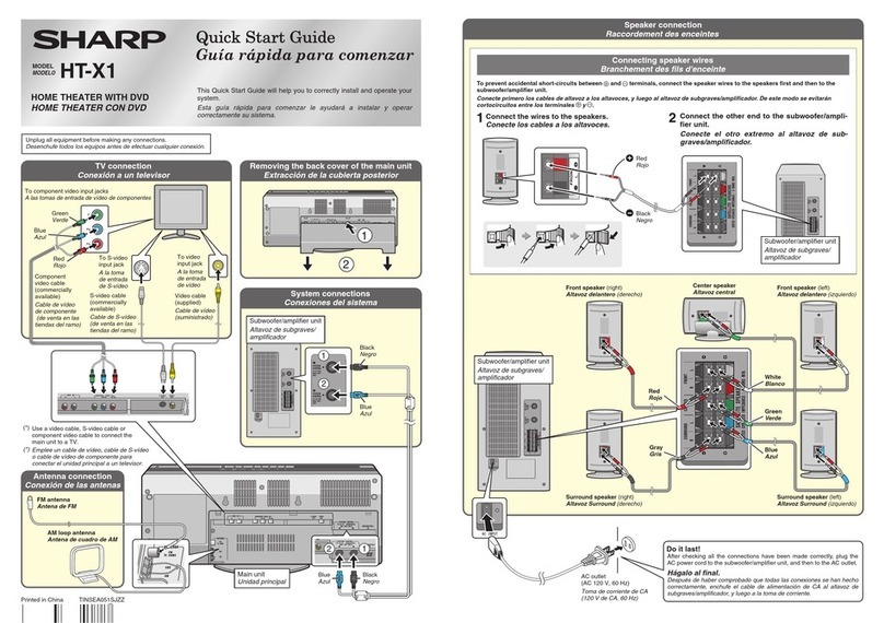 Sharp HT-X1 User manual Sharp HT-X1 User manual