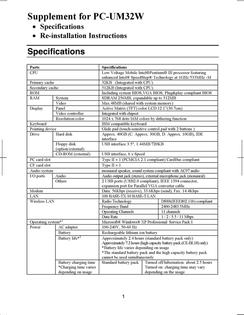 Sharp Actius PC-UM32W User manual