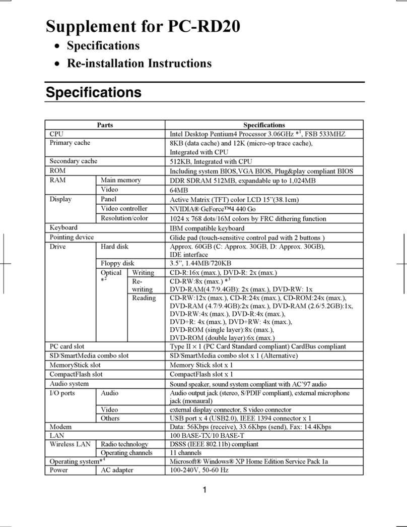 Sharp Actius PC-RD20 User manual