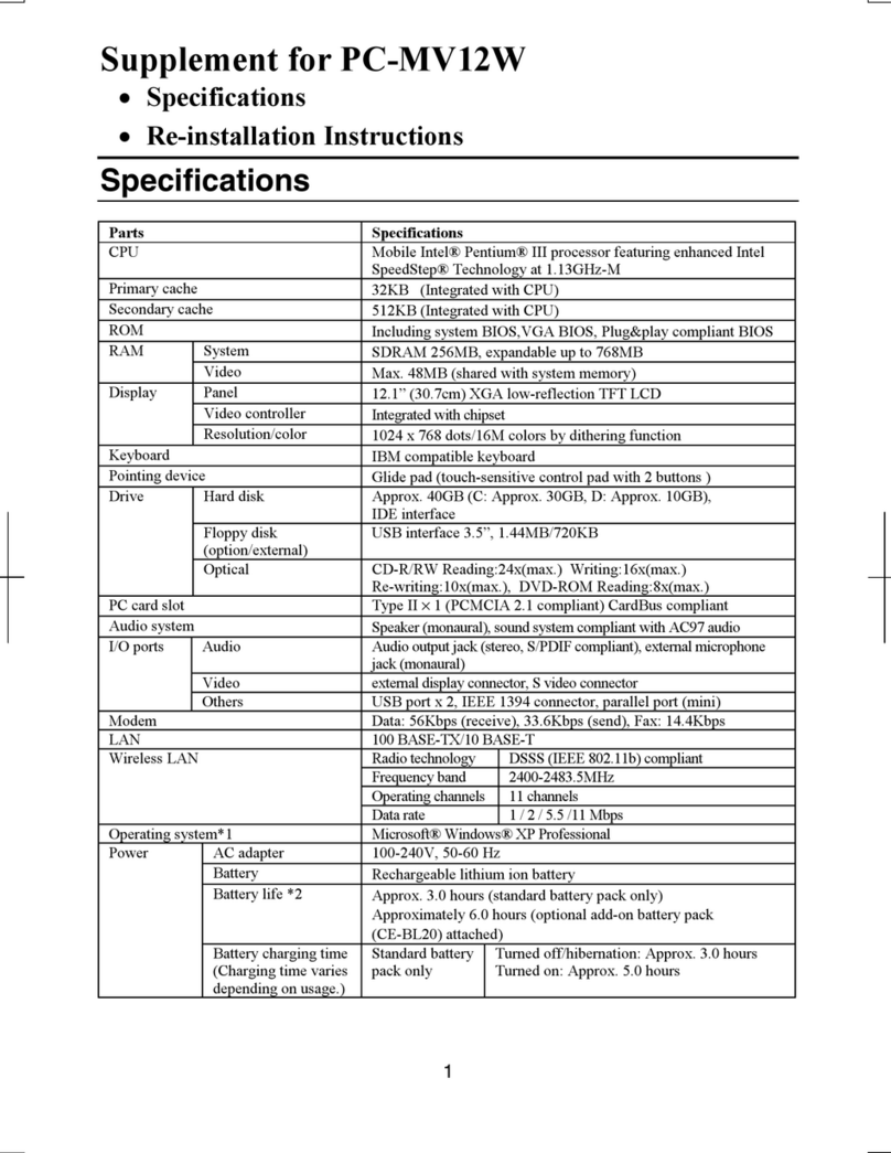 Sharp Actius PC-MV12 User manual