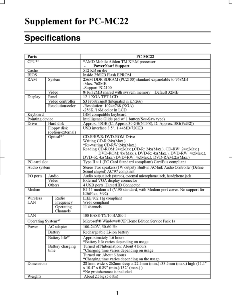 Sharp Actius PC-MC22 User manual