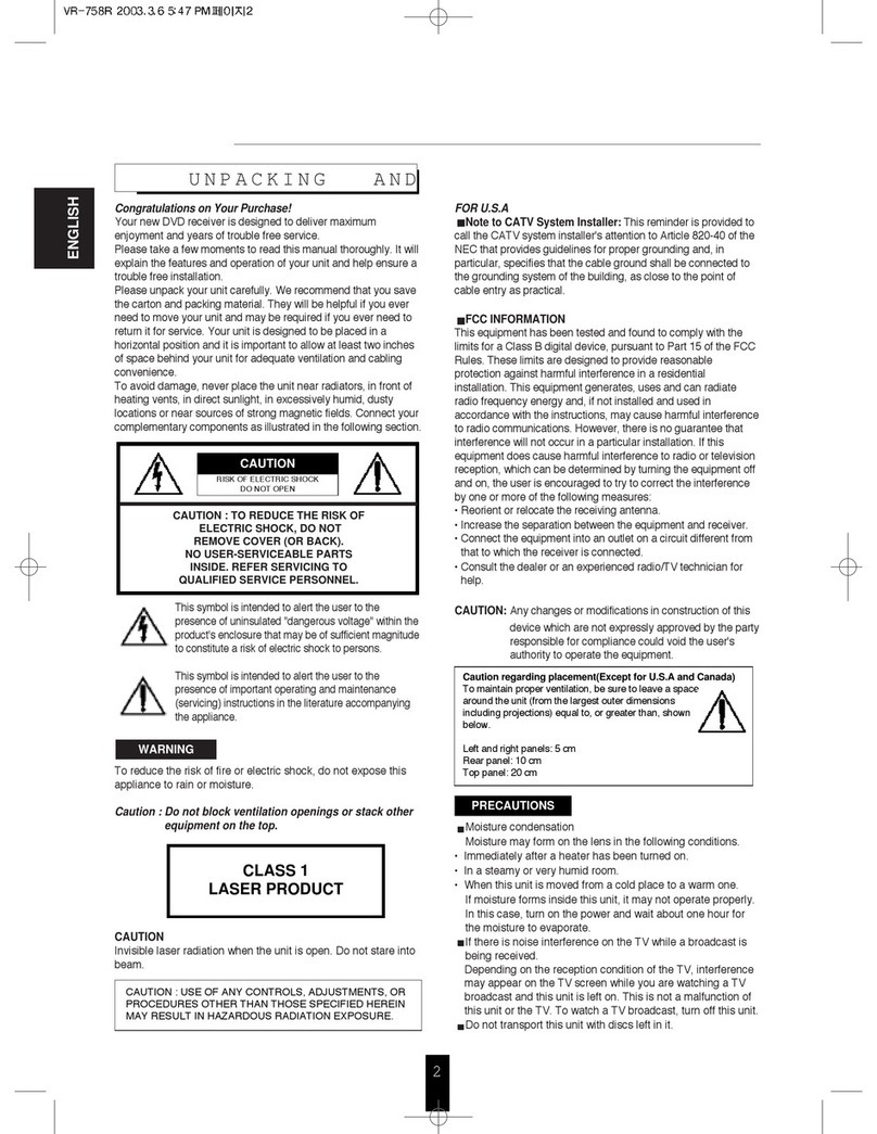 Sherwood VR-758 User manual