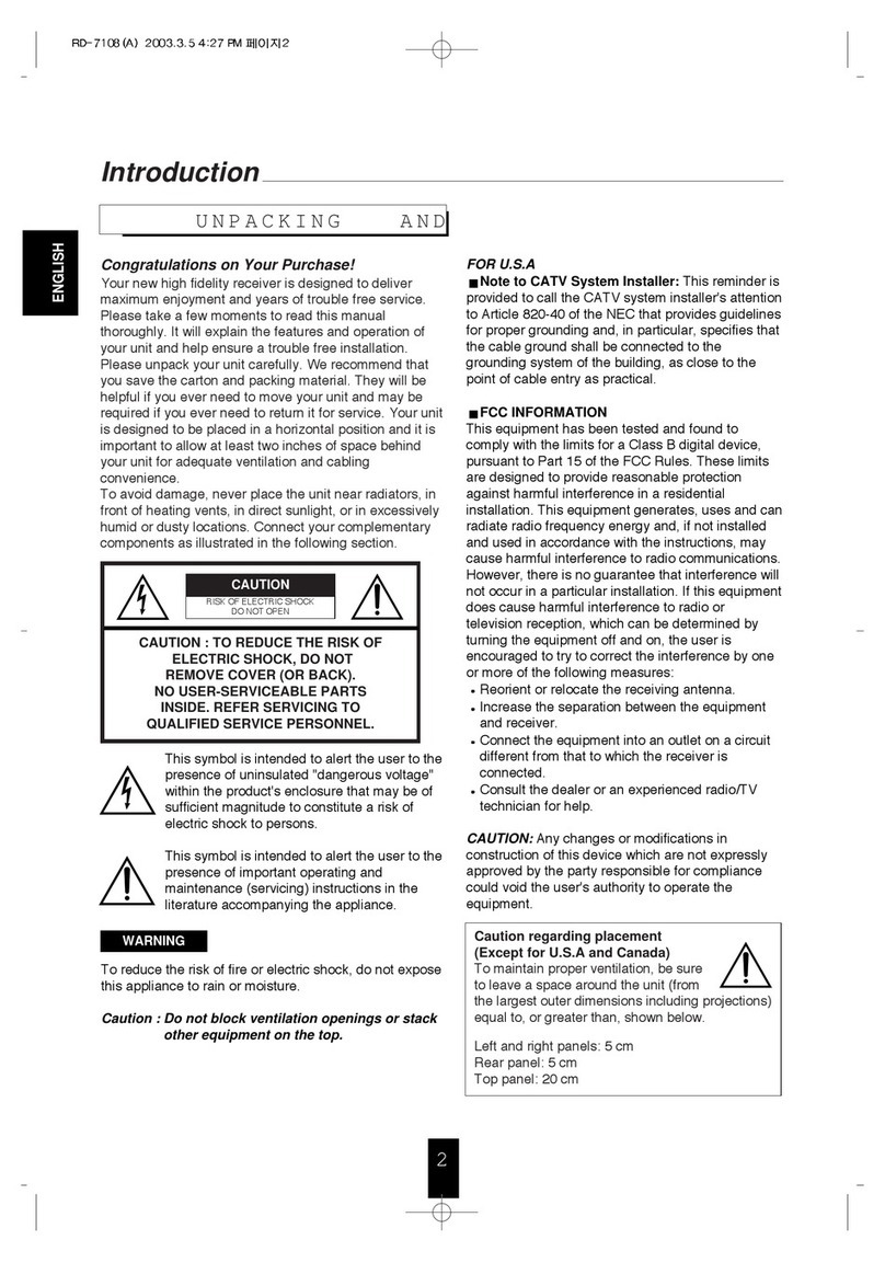 Sherwood RD-7108 User manual