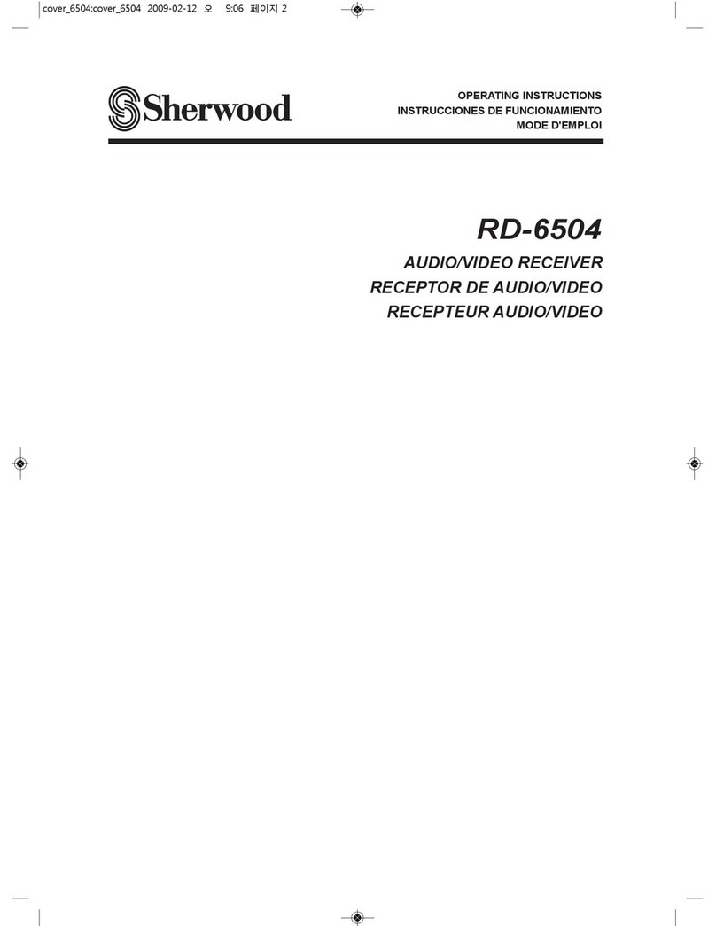 Sherwood RD-6504 User manual