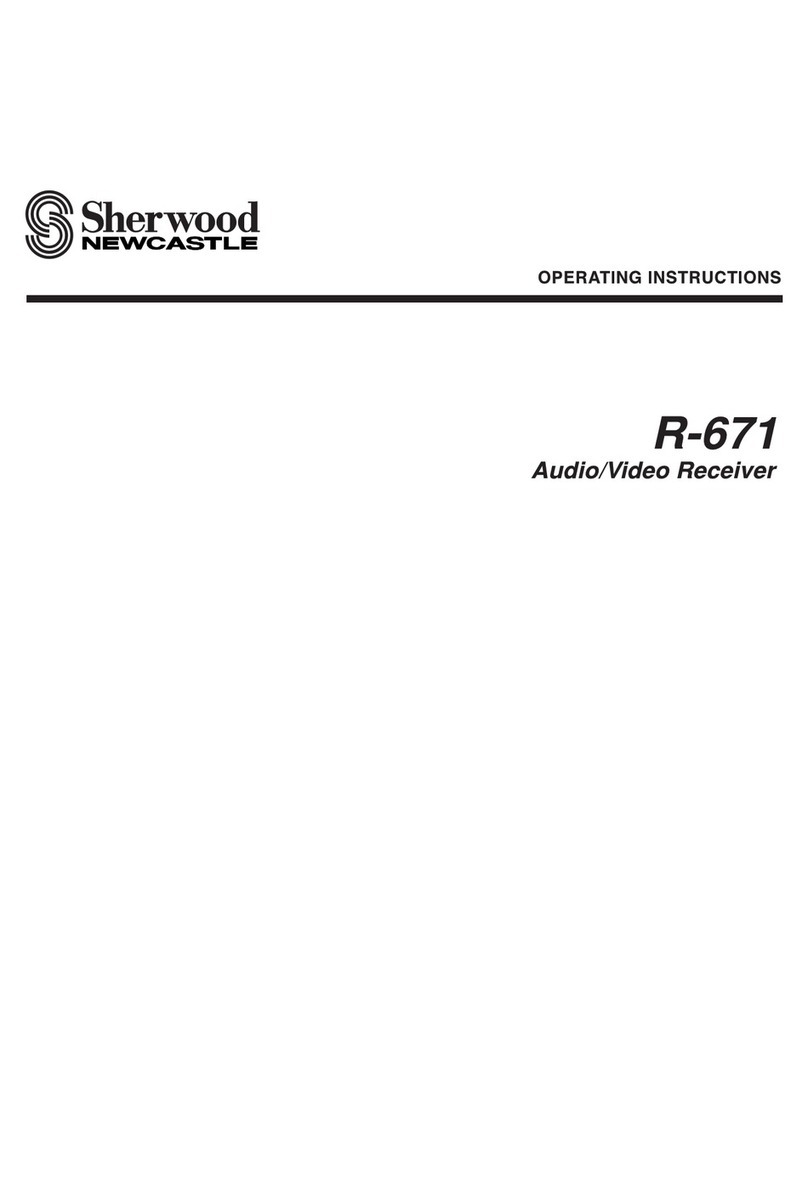Sherwood NewCastle R-671 User manual