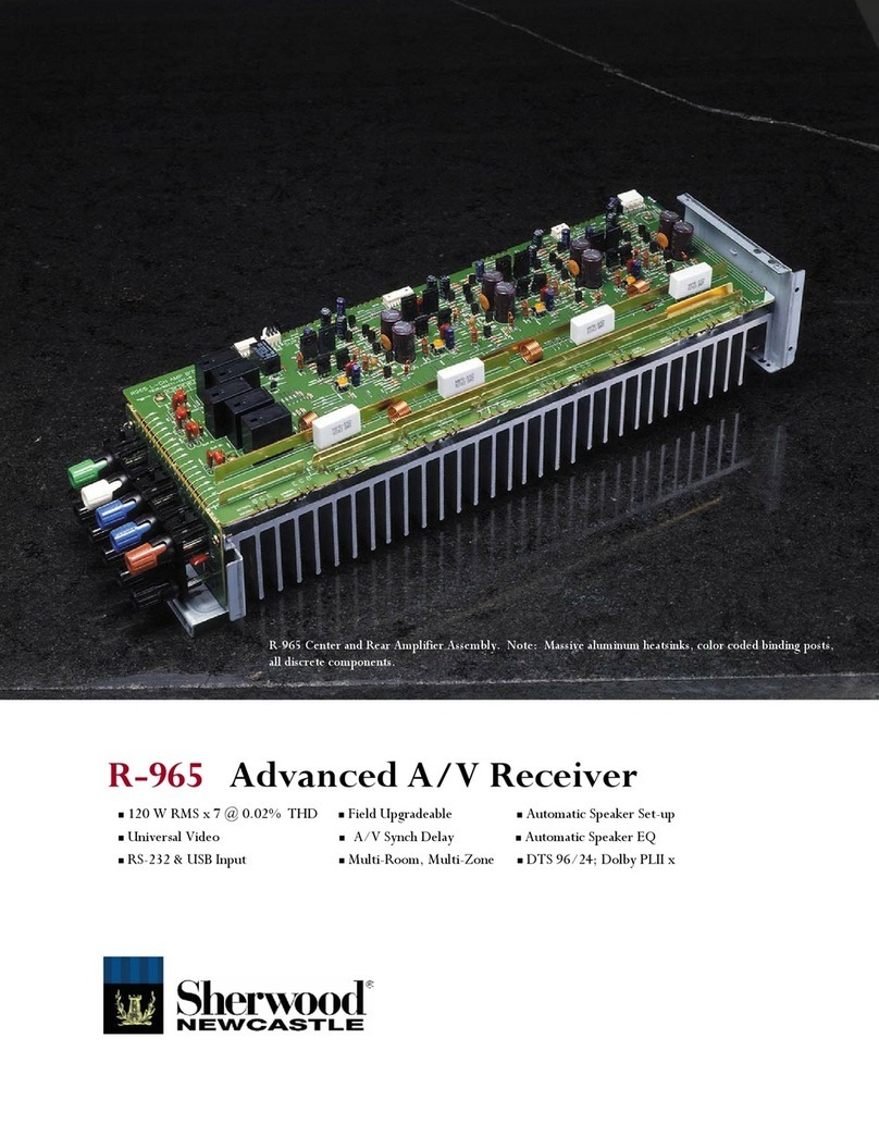Sherwood Newcastle R-965 Owner's manual
