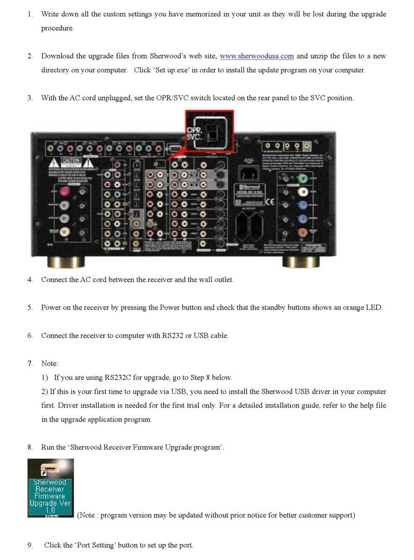 Sherwood Newcastle R-965 Upgrade guide
