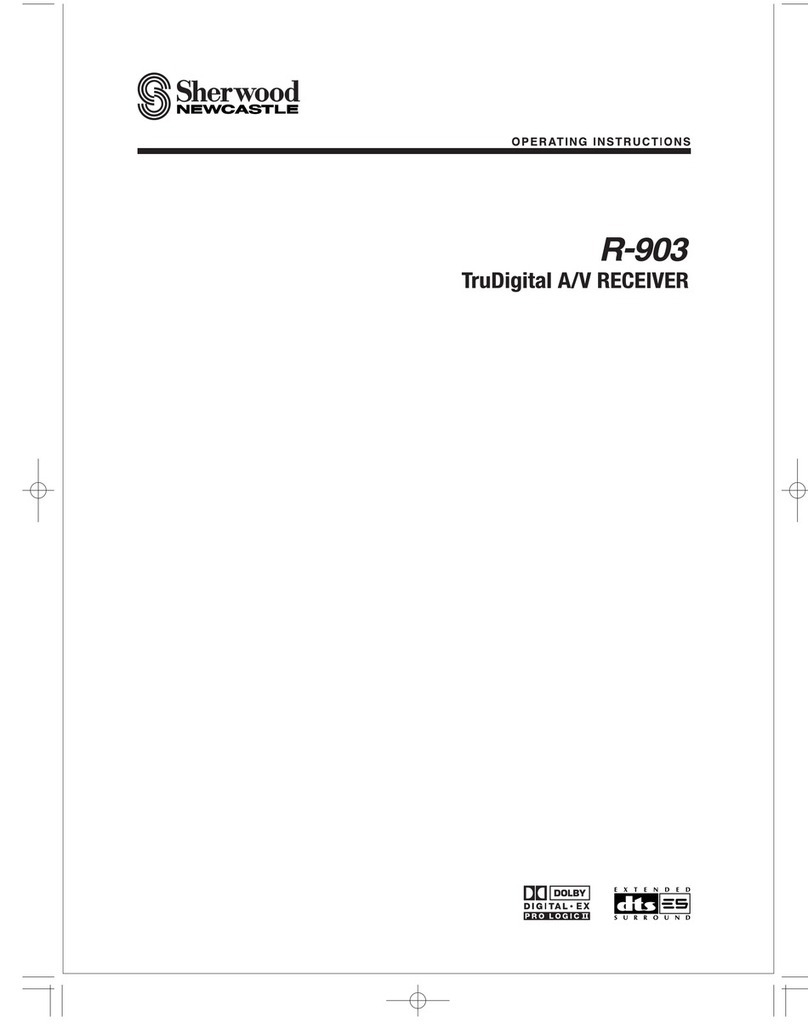 Sherwood NewCastle R-903 User manual