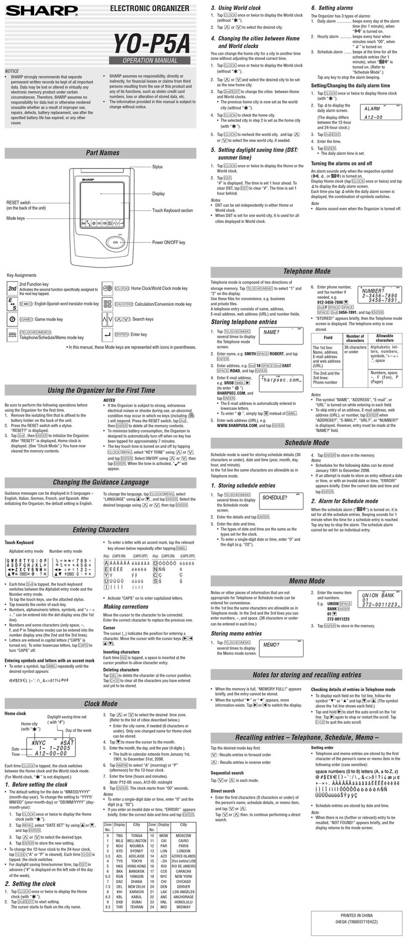 Sharp YO-P5A User manual