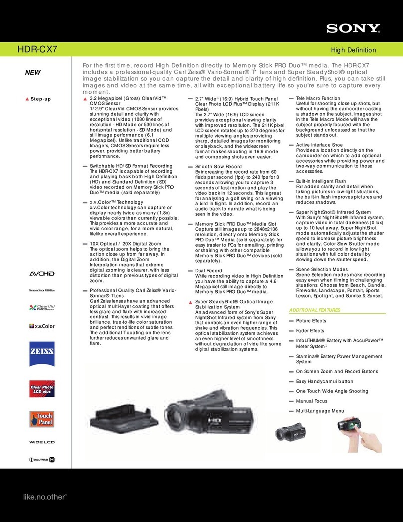 Sony Handycam HDR-CX7 Specifications