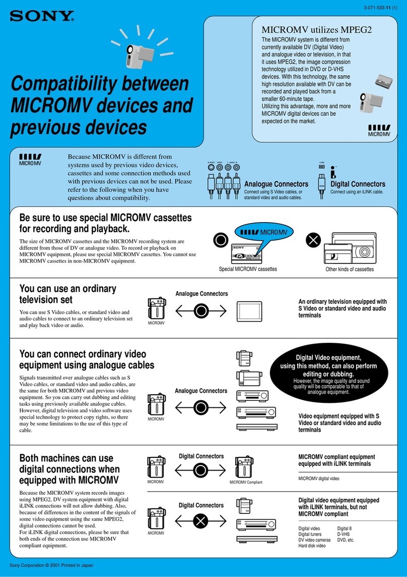 Sony Handycam DCR-IP5 User manual