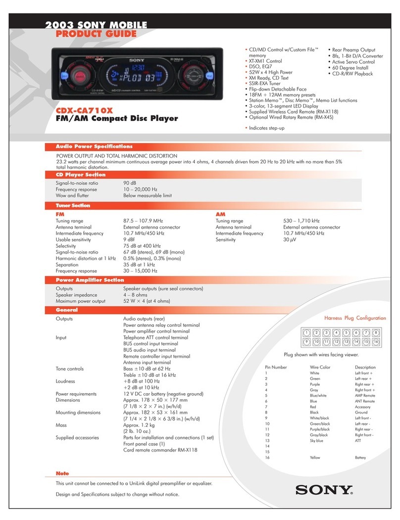 Sony CDX-CA710X Addendum to Product guide