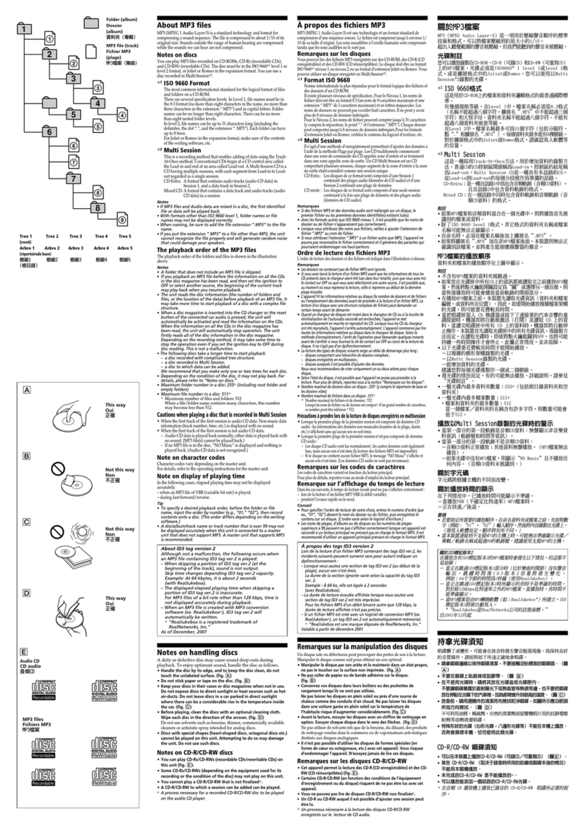 Sony CDX-757MX - Compact Disc Changer System User manual