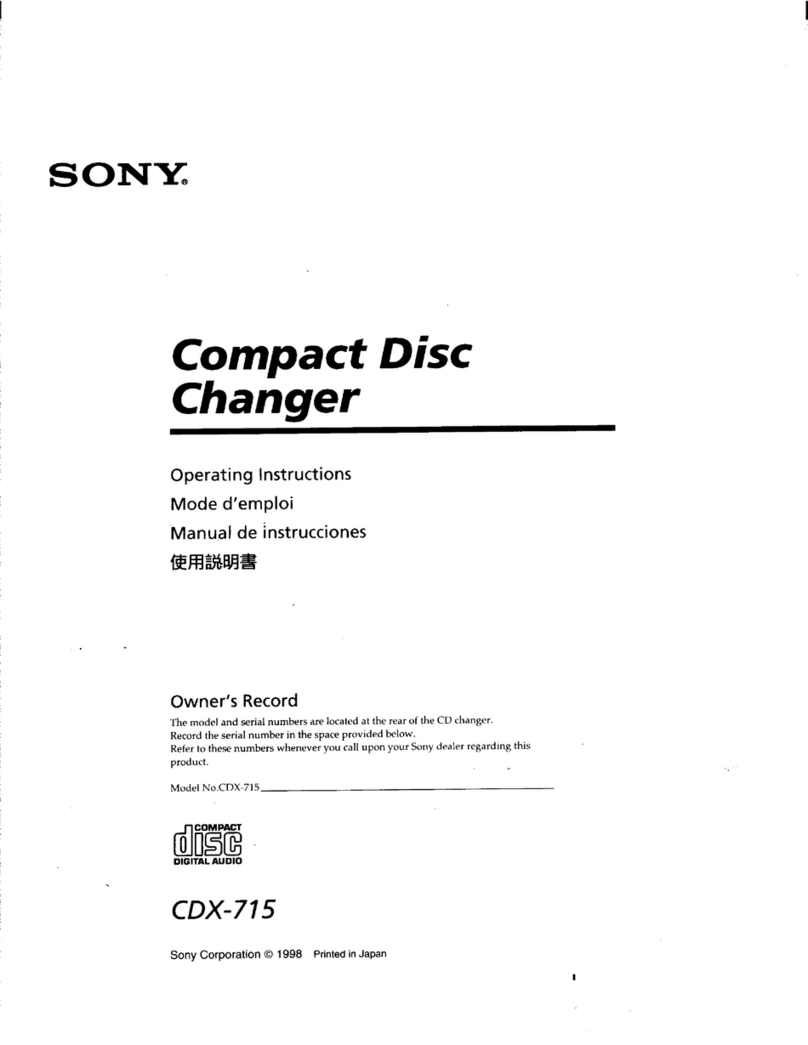 Sony CDX-715 - Compact Disc Changer System User manual