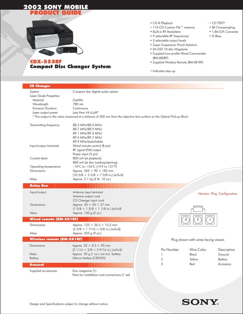 Sony CDX-555RF Operating Instructions... User manual