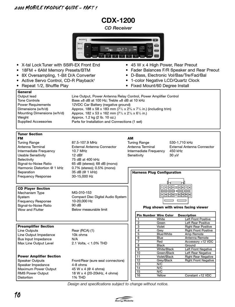 Sony CDX-1200 - Fm/am Compact Disc Player Product guide