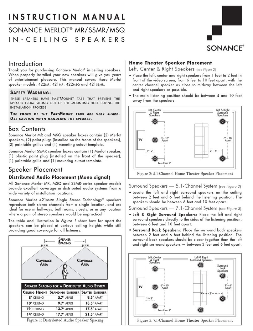 Sonance Merlot 421MR User manual