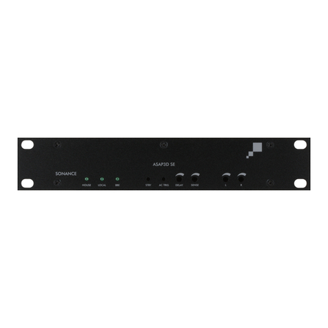 Sonance SONAMP ASAP3D SE User manual