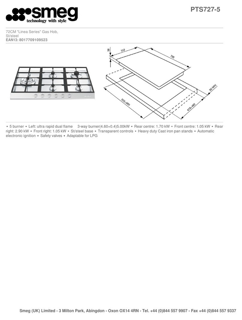 Smeg PTS727 User manual