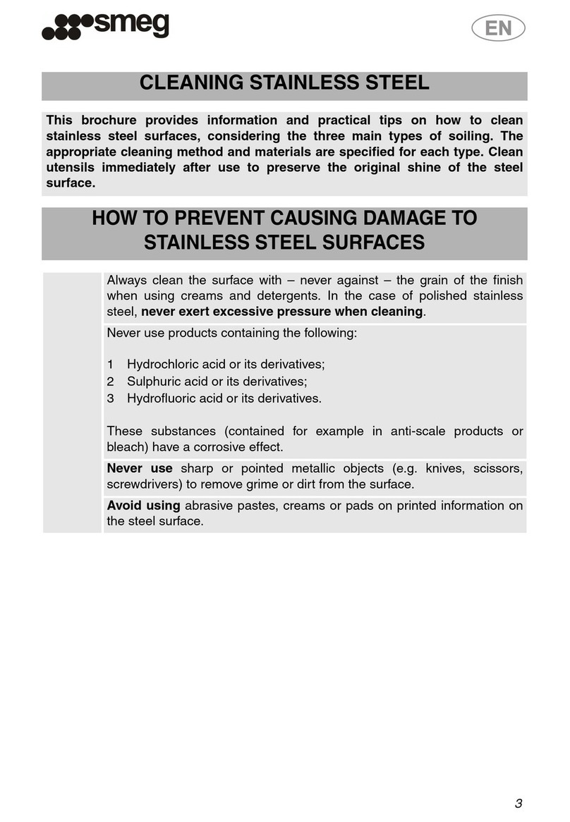 Smeg A1XU6 Instruction and safety manual