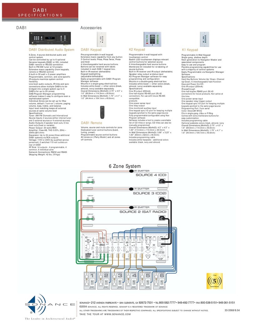 Sonance DAB1 User manual